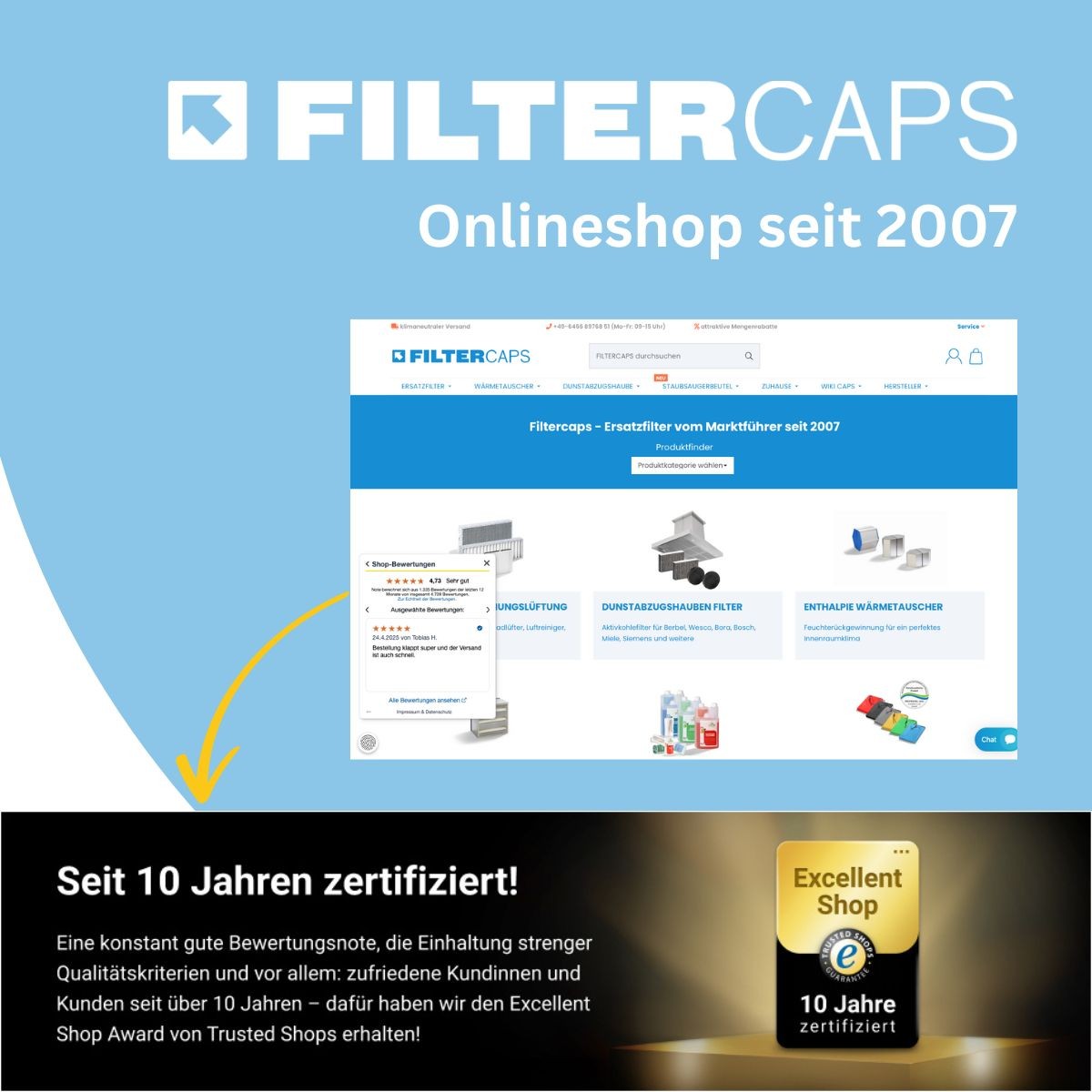 Proxon-Zimmermann FWT1, FWT2, P1, P2 - MeisterFilter-Set M5, F7 Aktivkohle