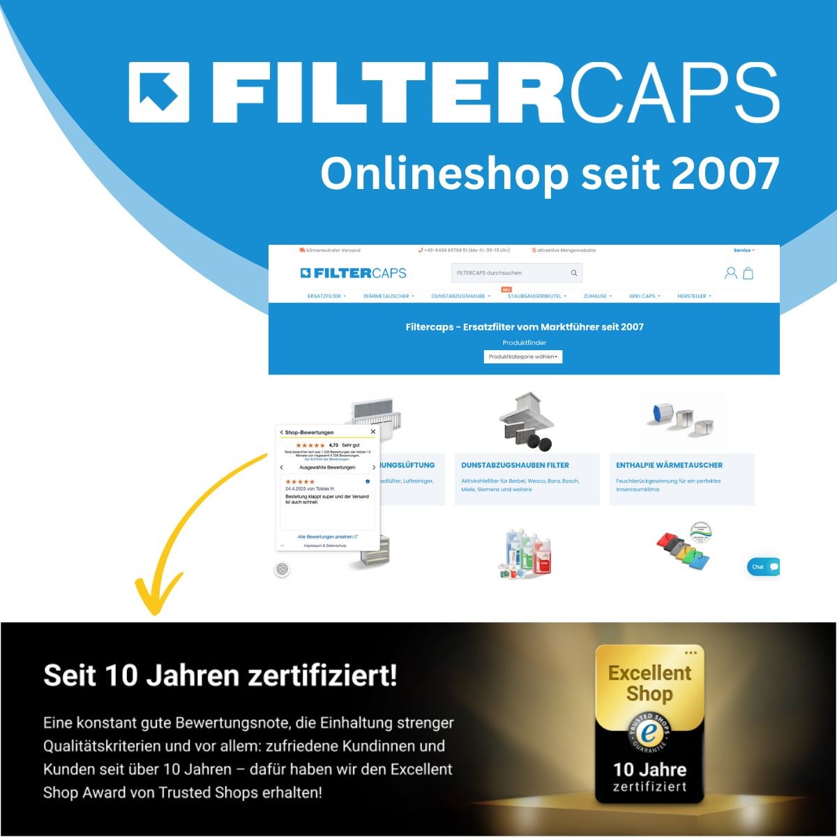 Pluggit Avent P300(N) - MeisterFilter-Set 1x G4, 1x F7 mit Bio-Aktivkohle