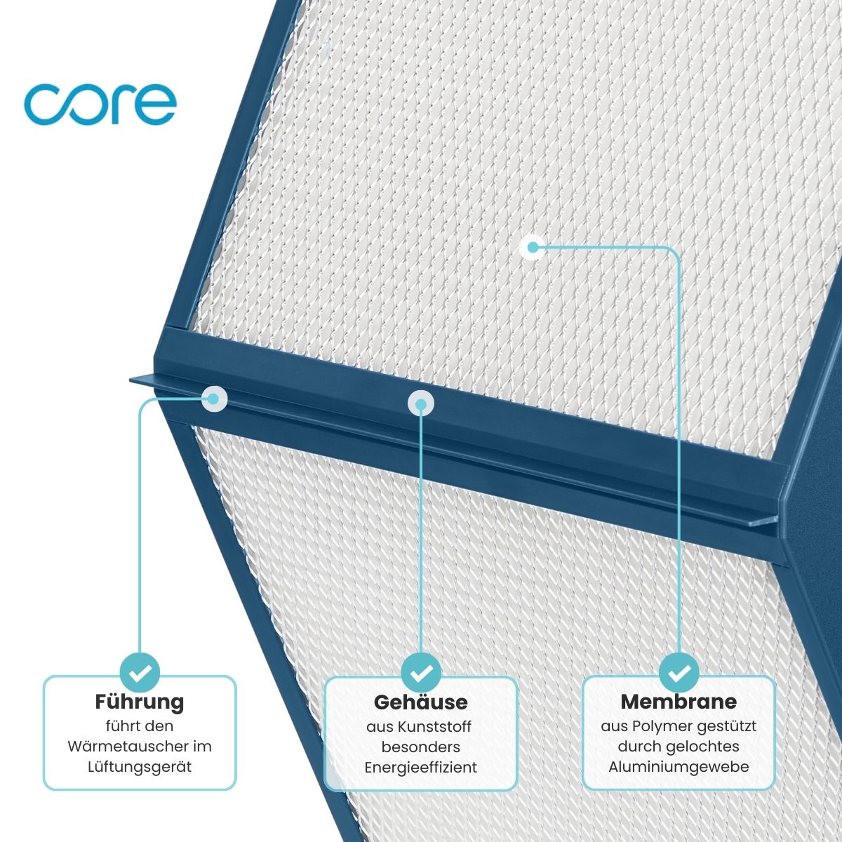 Proxon FWT-1, FWT-2, P1, P2 - Enthalpie Wärmetauscher - Premium
