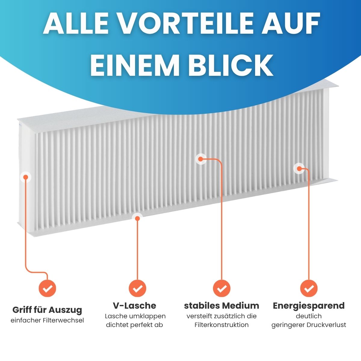 Vaillant RecoVAIR 260, 360 - MeisterFilter-Set 1x G4, 1x F7