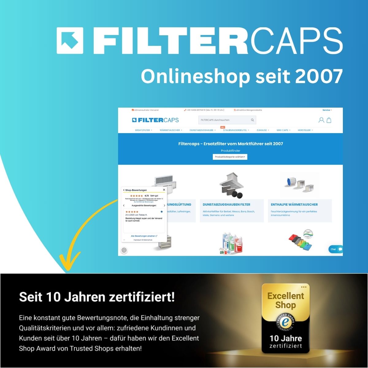 Proxon-Zimmermann FWT1, FWT2, P1, P2 - Ersatzfilter-Set 2x G4, 2x F7