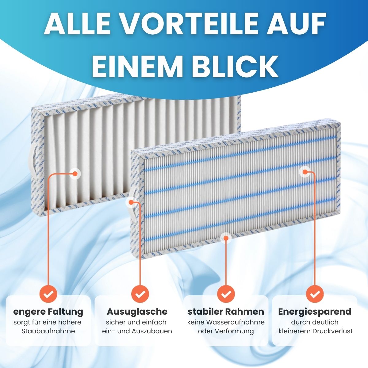 Proxon-Zimmermann FWT1, FWT2, P1, P2 - G4, F7 Aktivkohle Proxon-Zimmermann FWT1, FWT2, P1, P2 - G4, F7 Aktivkohle