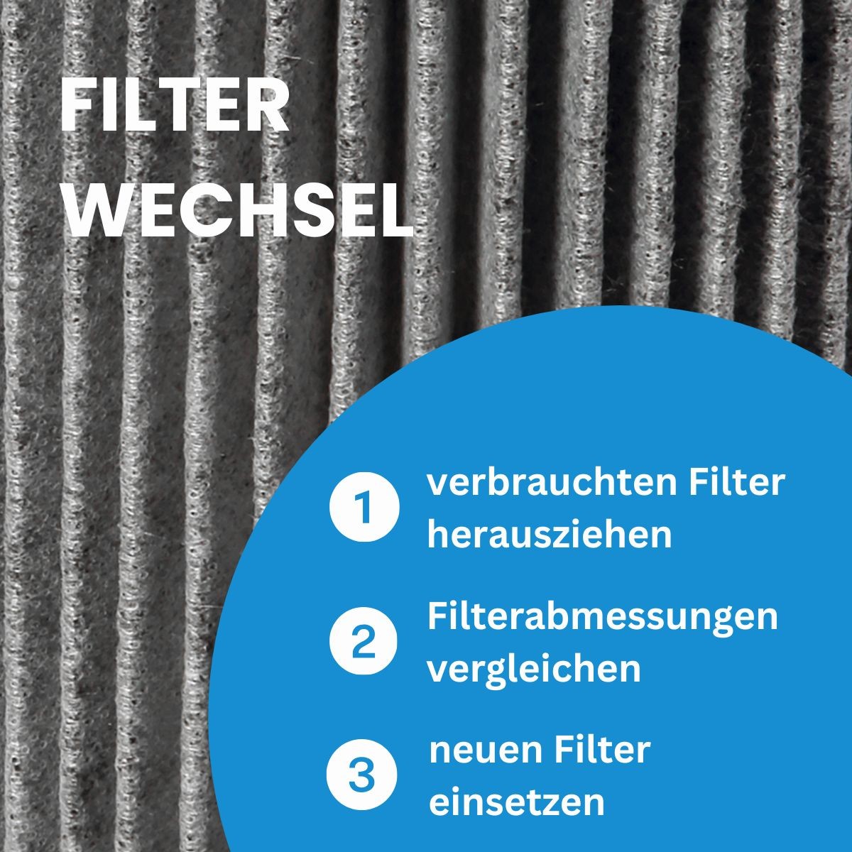 Proxon-Zimmermann FWT1, FWT2, P1, P2 - MeisterFilter Jahrespaket Allergiker M5, F7 Aktivkohle