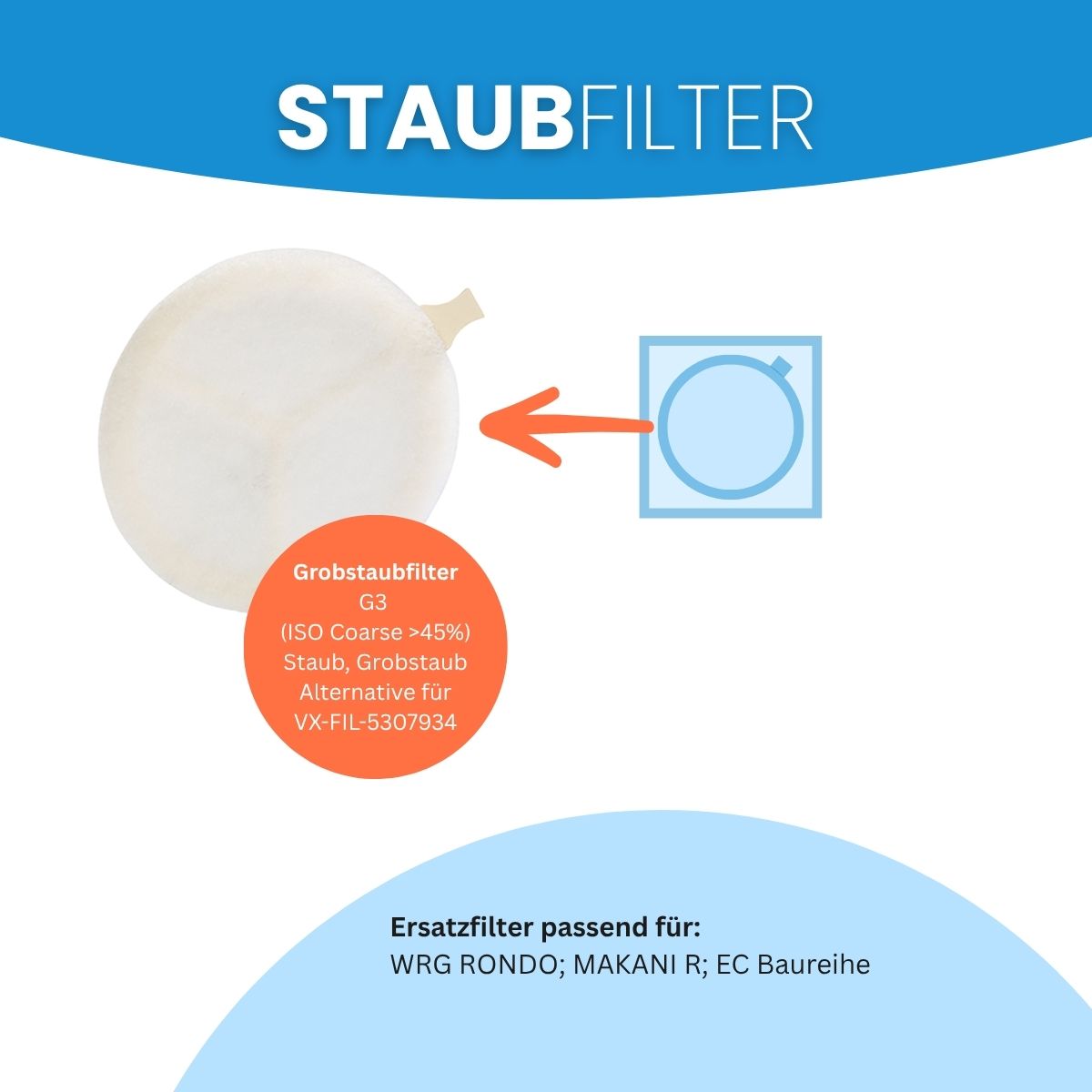 Ventomaxx WRG RONDO IQ, ECI - Ersatzfilter-Set 10x G3