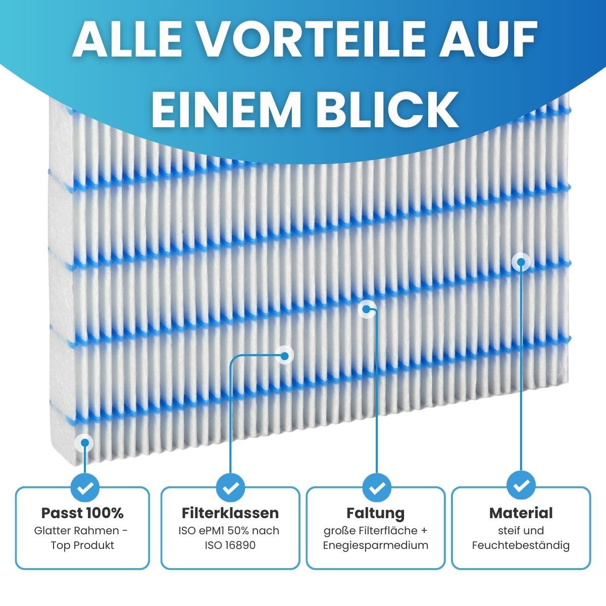 Viessmann Vitovent 300-C - Ersatzfilter 1x F7