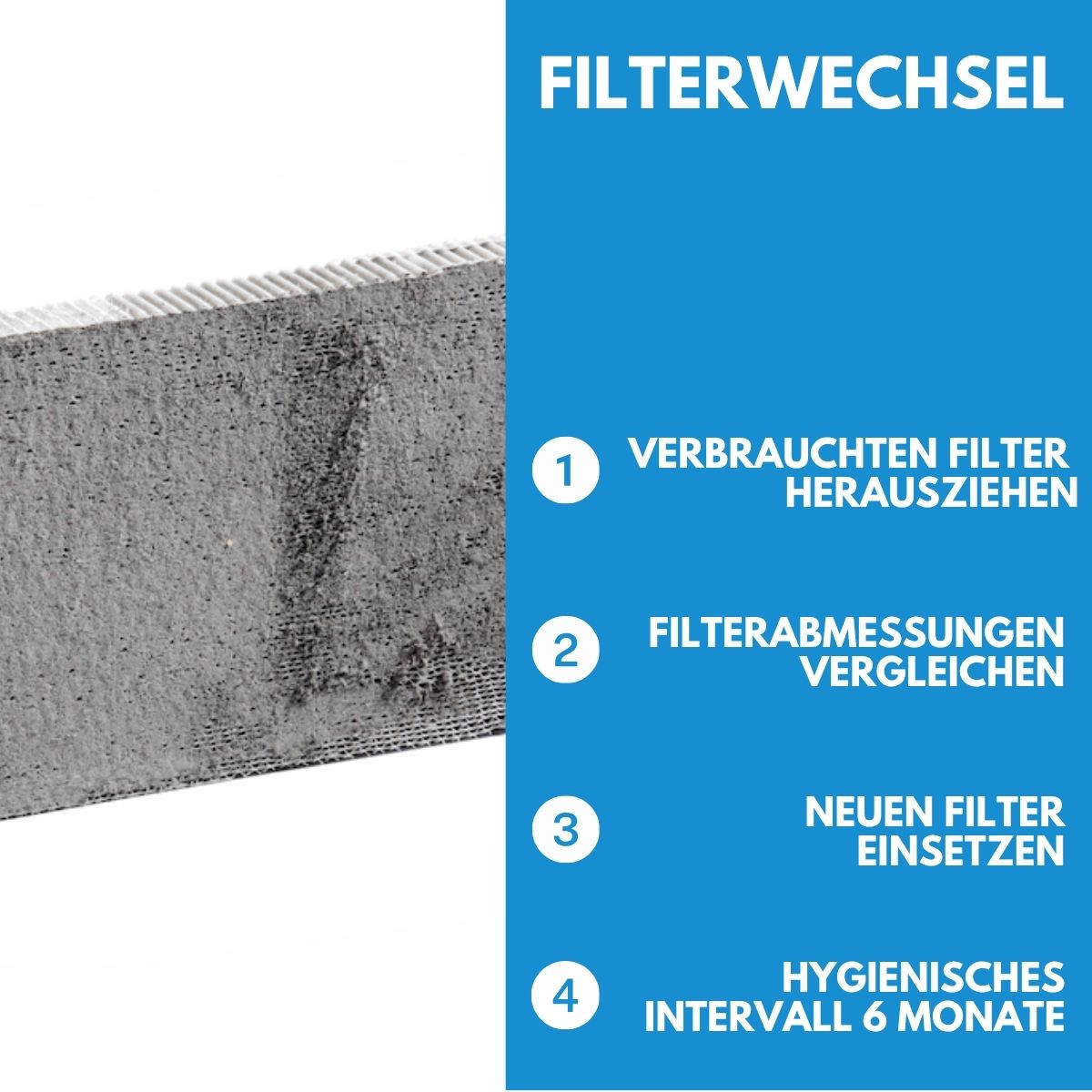 Novelan HZ LSL 300, 400 - Ersatzfilter-Set 2x F7