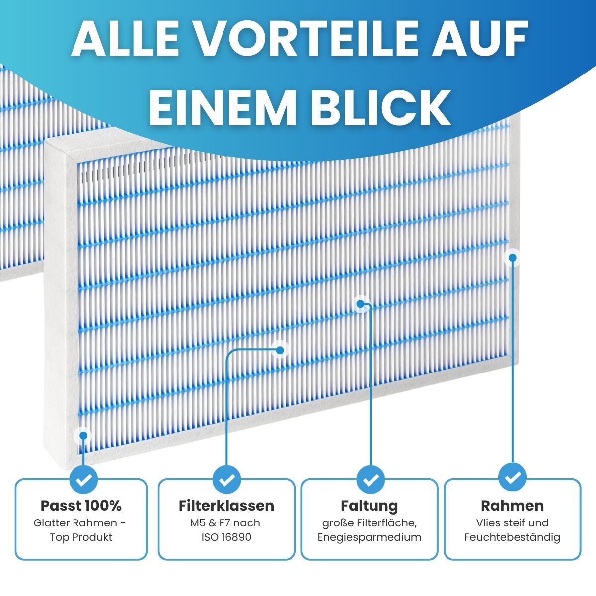 Filter passend für Airflow DUPLEX 1500 Multi - Ersatzfilter-Set 1x F7 Zuluft, 1x M5 Abluft