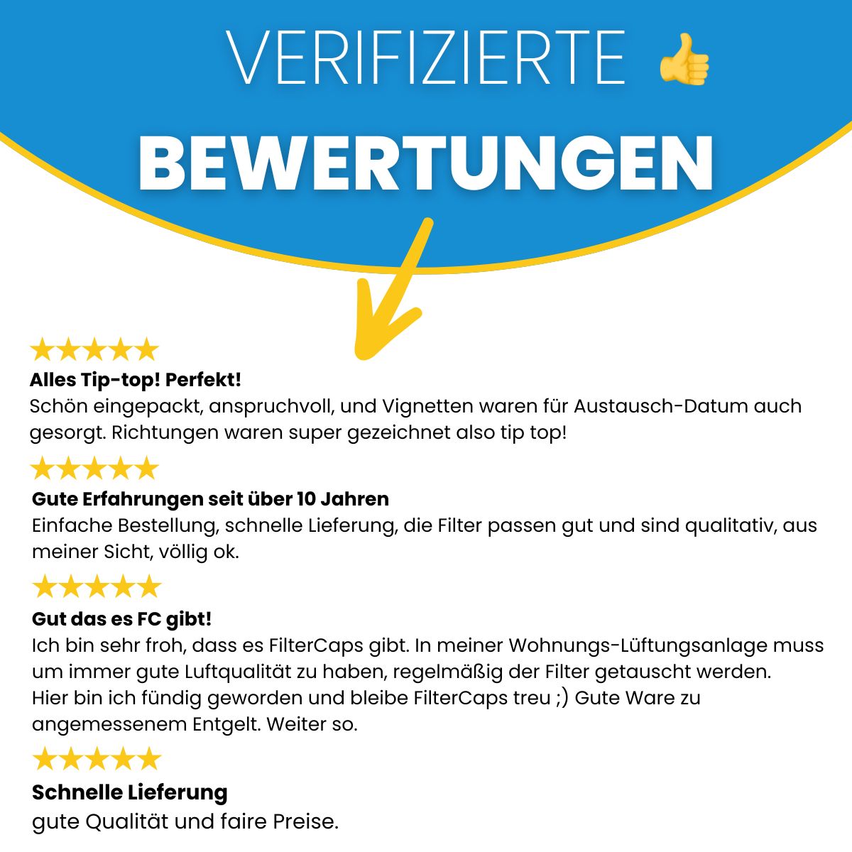 Ventomaxx WRG RONDO IQ, ECI - Ersatzfilter-Set 10x G3