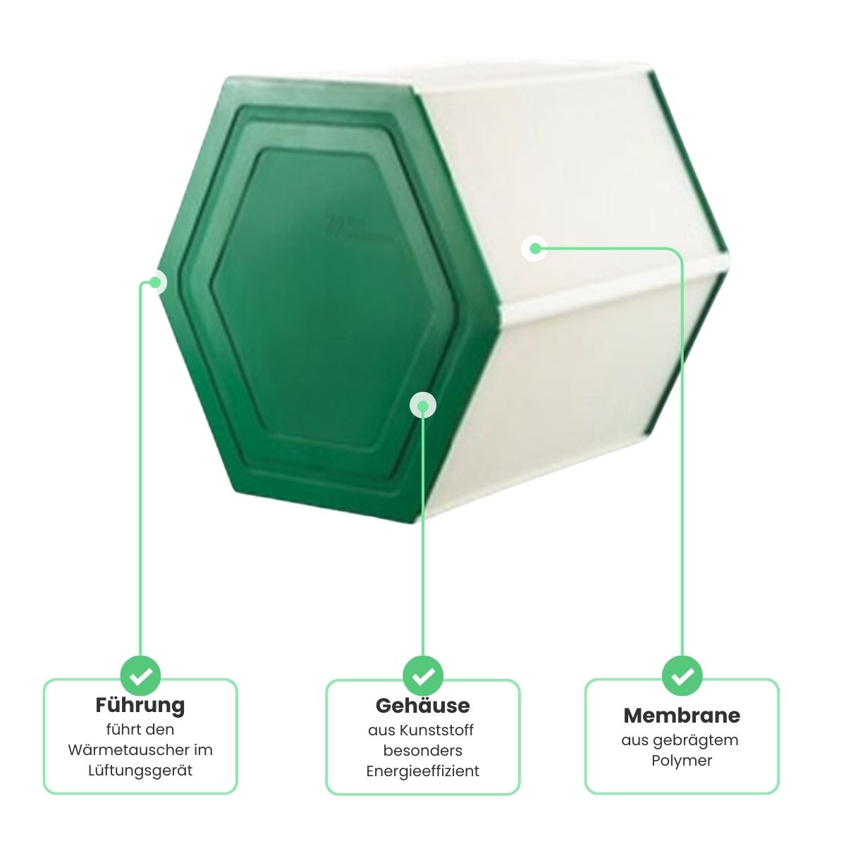 Stiebel-Eltron LWZ 303, 304, 403, 404, 504, 604-5-8 - Enthalpie Wärmetauscher - Standard