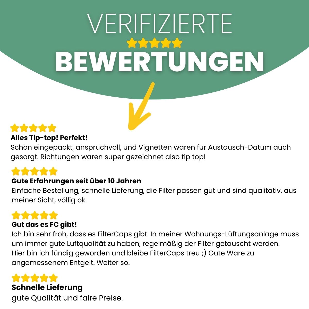 Proxon P-2, FWT-2 - Enthalpie-W&auml;rmetauscher - Standard