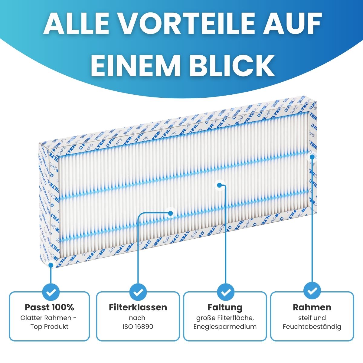 Fränkische profi-air 250, 400 touch - Ersatz Pollenfilter-Set G4, F7 Fränkische profi-air 250, 400 touch - Ersatz Pollenfilter-Set G4, F7