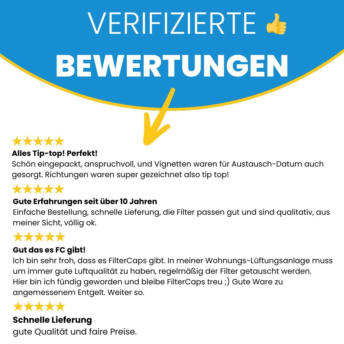 Aktivkohlefilter 12026343/CFAC23640, Ersatzfilter, passend für Arcelik-Geräte