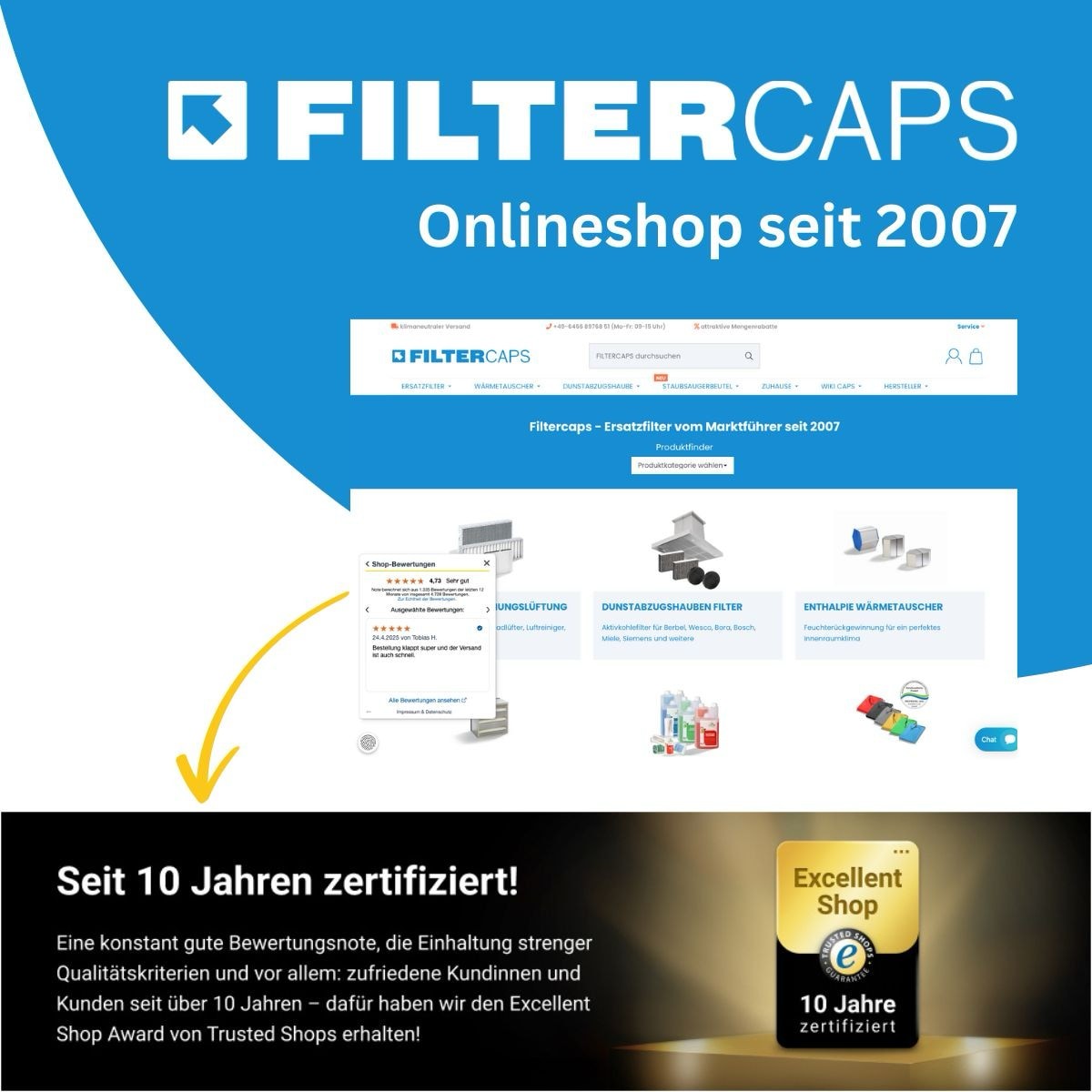 Zehnder Iso-Filterbox DN 160 - Ersatzfilter 1x Feinstaubfilter Aktivkohle