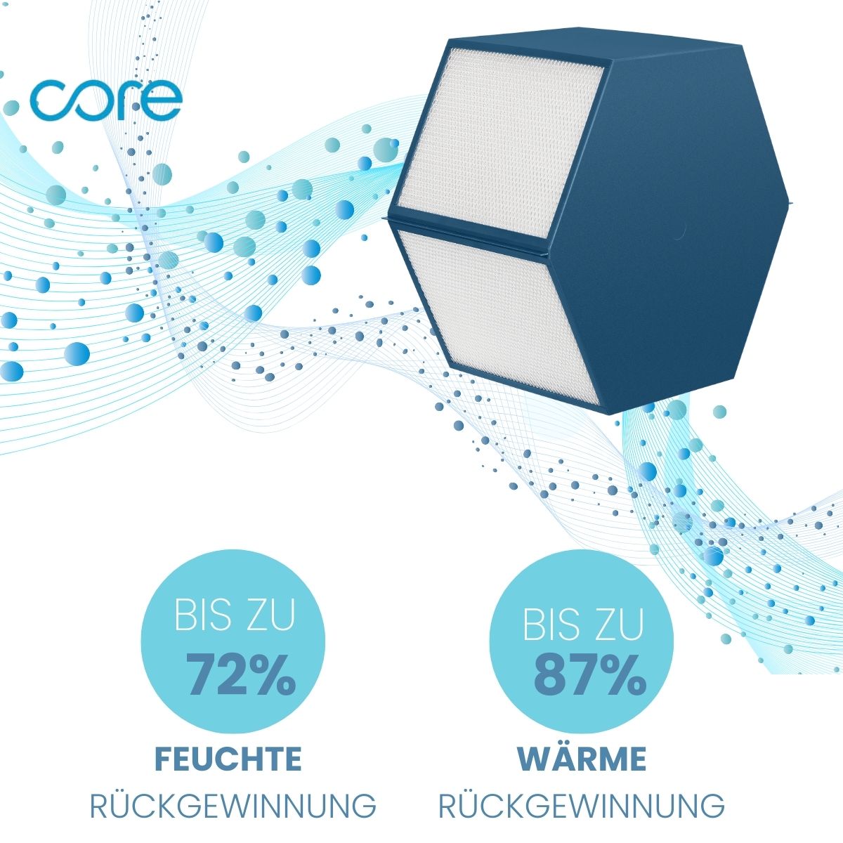 Vaillant recoVAIR VAR 260/4, 360/4, recoCOMPACT VWL 39/5, 59/5, 79/5, Enthalpie Wärmetauscher