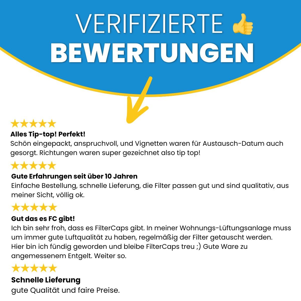 Maico ZF EC - Ersatzfiltermatten-Set 10x G2