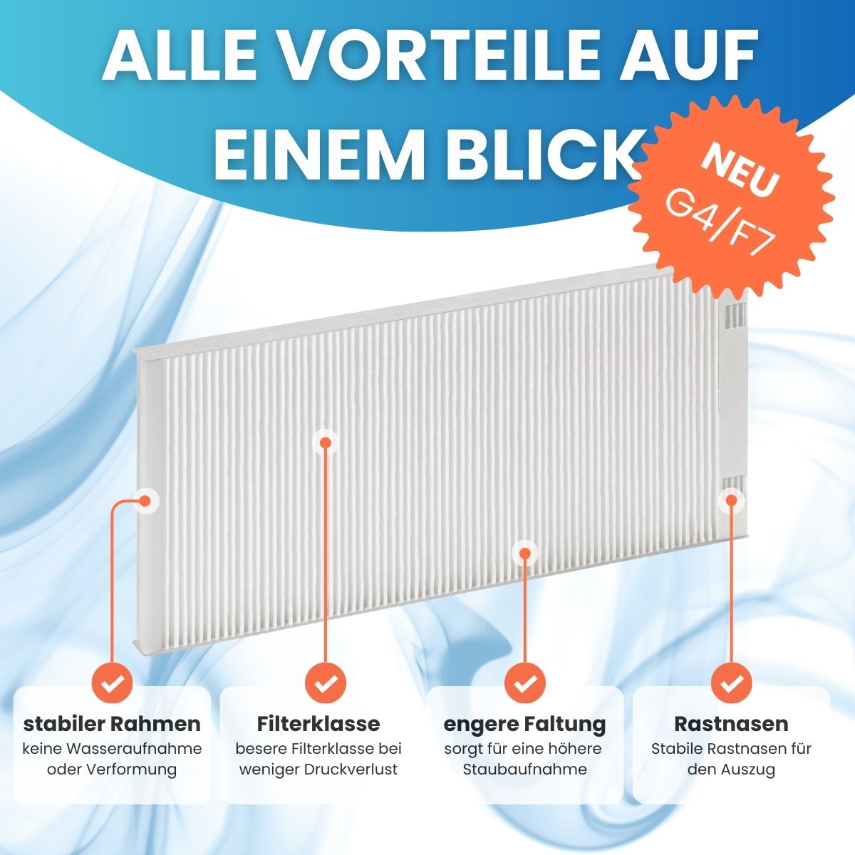 Econox AWB Airmaster HRD 275 / 350 WRG - Ersatzfilter-Set 1x G4, 1x F7 + Bypass