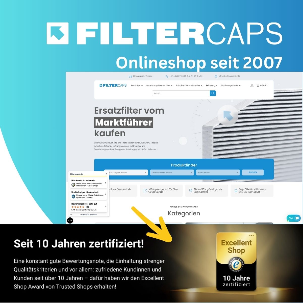 Zehnder ComfoAir 350, 500, 550 - Ersatz Filterset G4, AK