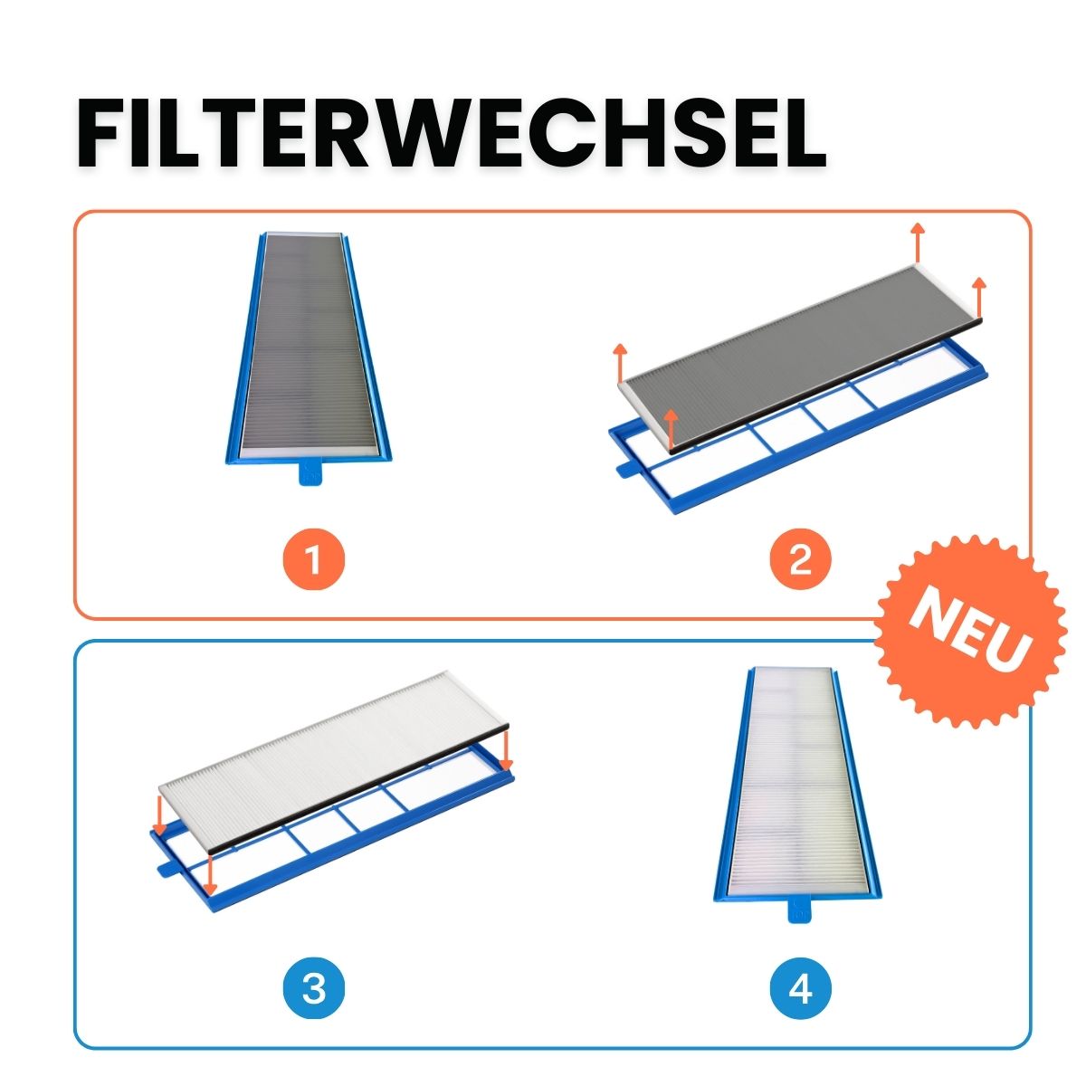 Zehnder ComfoAir 350, 500, 550 - Ersatz Filterset 2x Wechselrahmen + G4 Staubfilter & F7 Pollenfilter