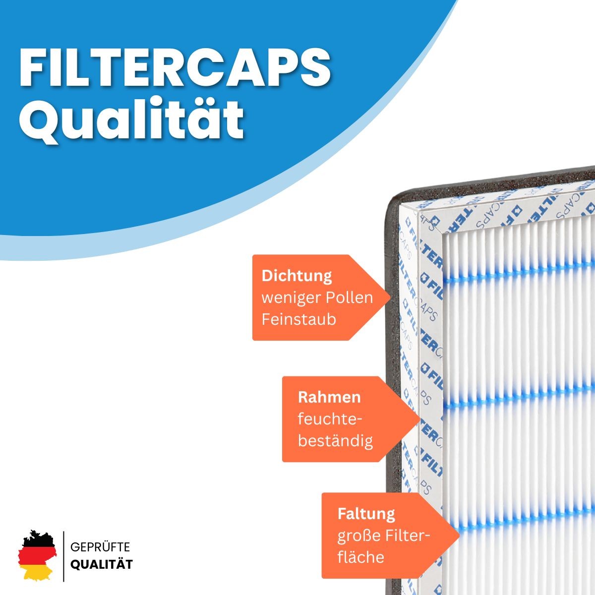 20202079FC-2.jpg Helios KWL EC 200, KWL EC 300 - Ersatz Pollenfilter 1x F7