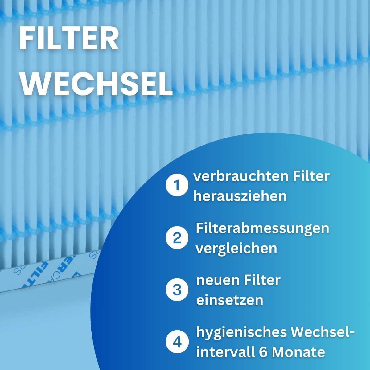 Fränkische profi-air 250, 400 touch - Ersatz Pollenfilter-Set G4, F7
