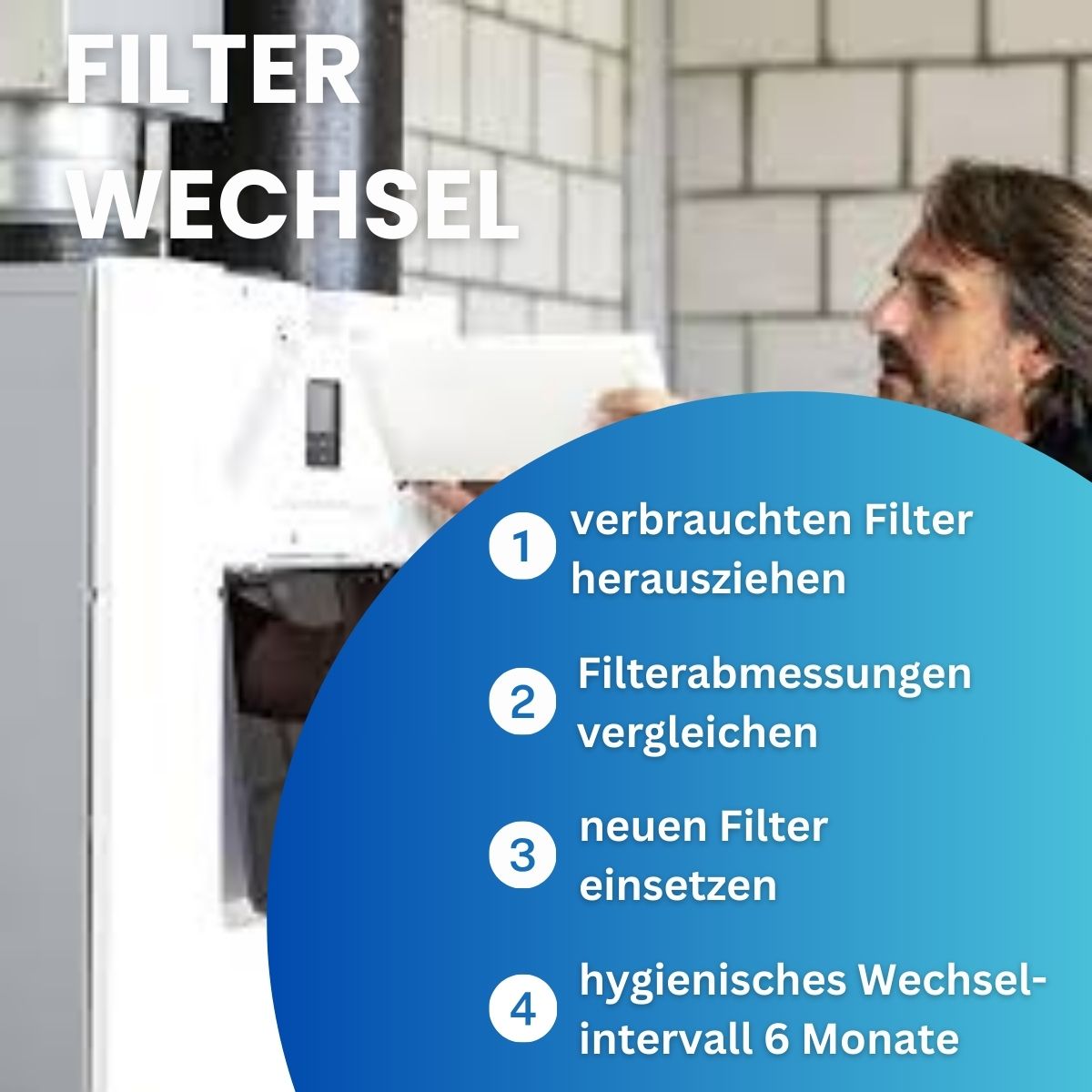 Zehnder ComfoAir Q350, 450, 600, E350 - Originalfilter-Set 2x F7