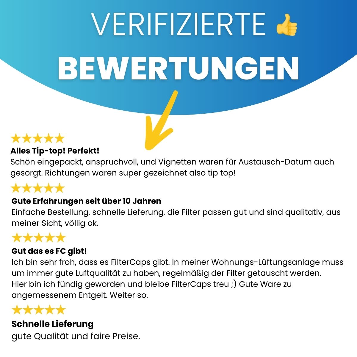 Meltem M-WRG - Ersatzfilter-Set 10x G4