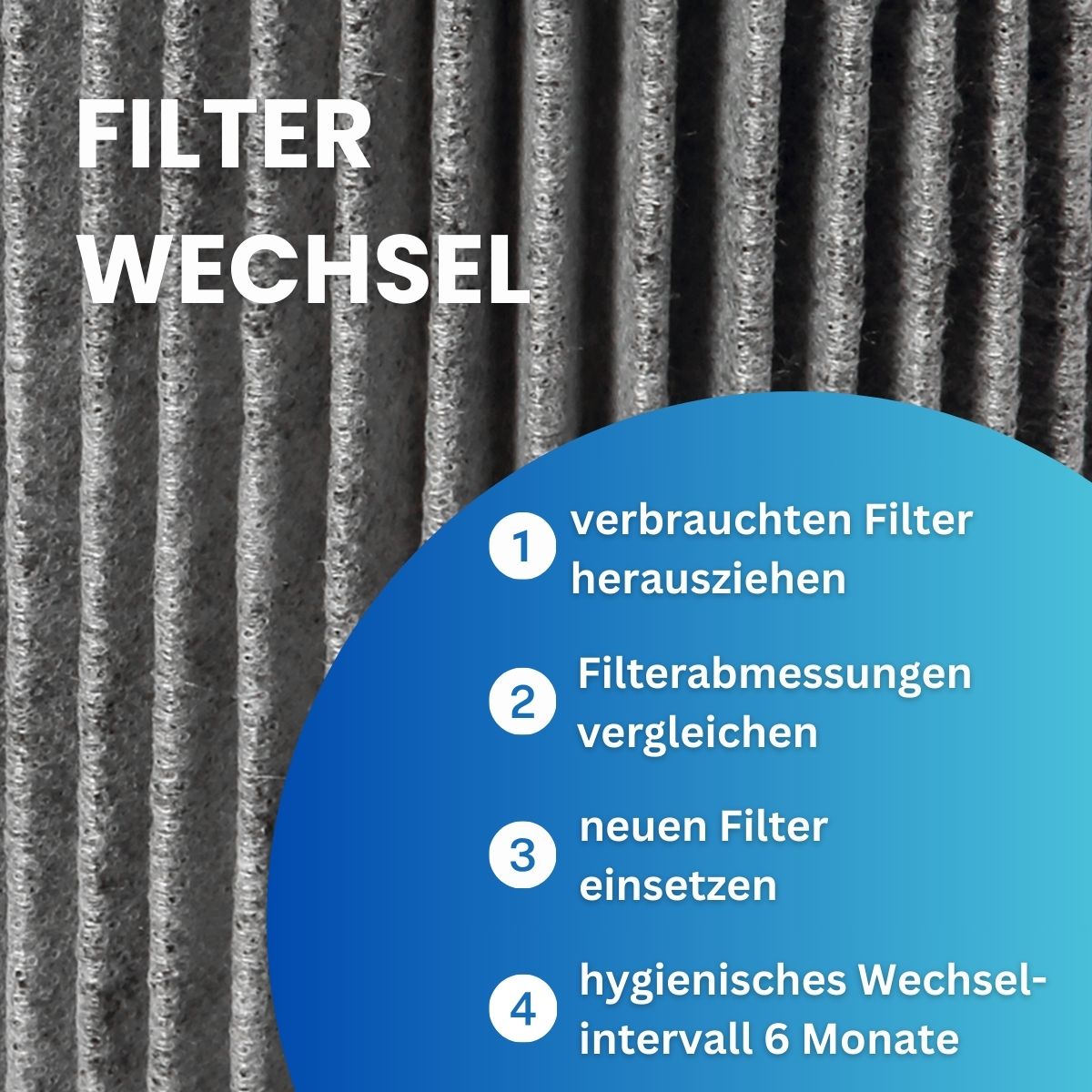 Meltem M-WRG II - Ersatz Staubfilter-Set 2x G4