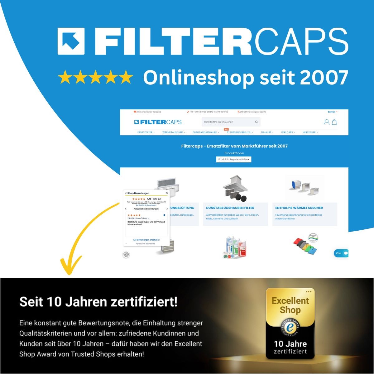 Fränkische profi-air Defrosterheizung - Ersatzfilter 1x G4