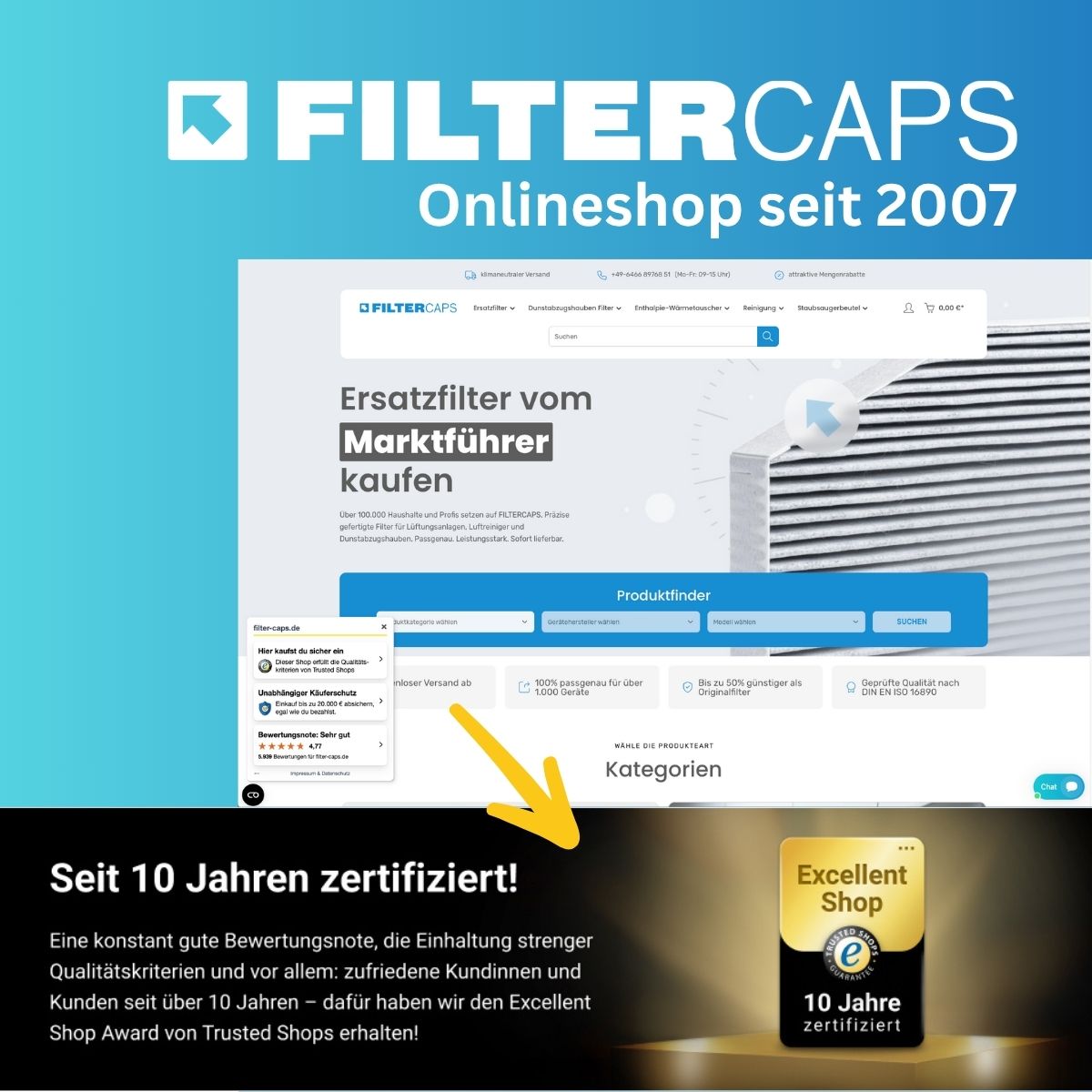 Vaillant RecoVAIR 260, 360 - MeisterFilter-Set 2x G4