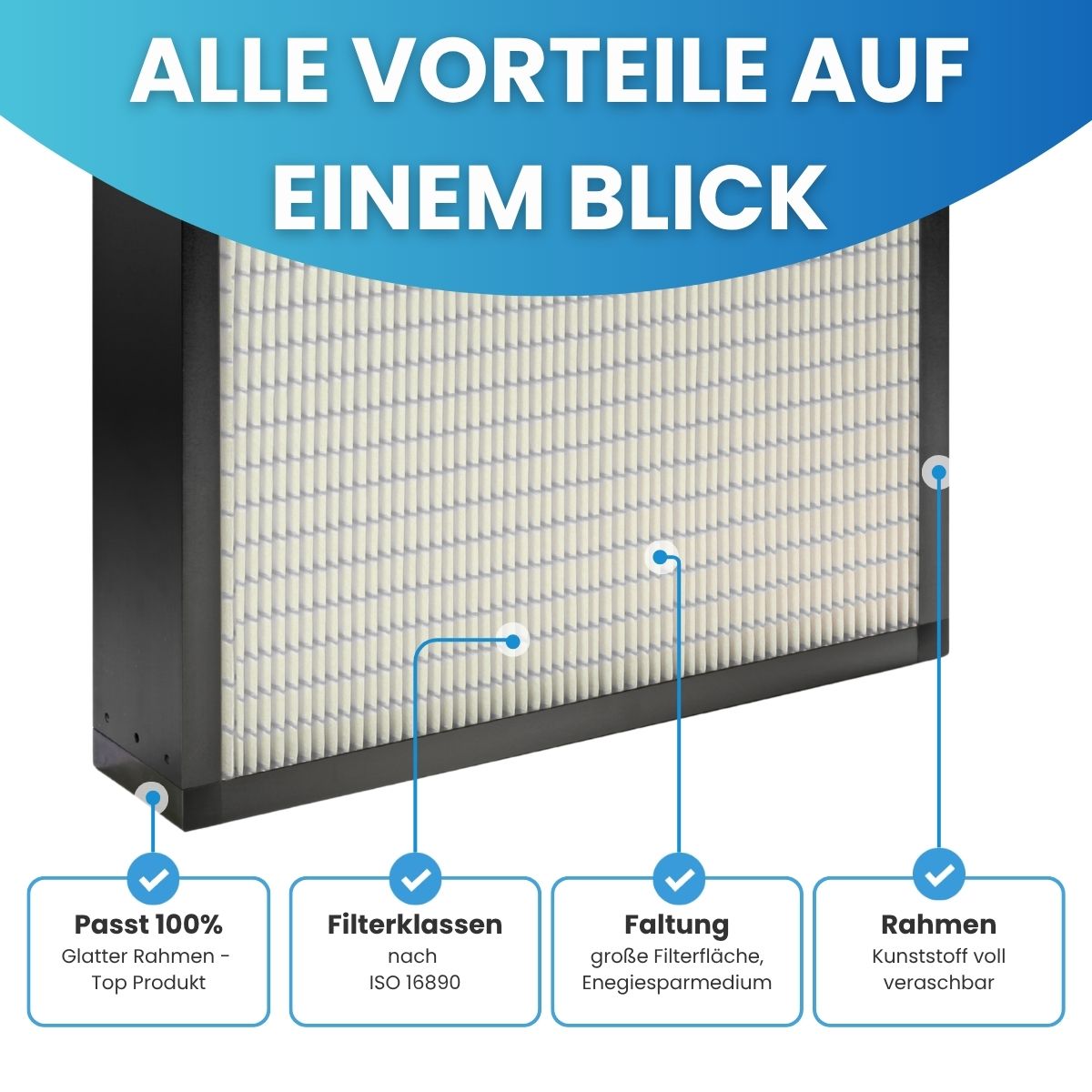 Hauptfilter Synthetik V-Protect passend für aeropur ecomax 100