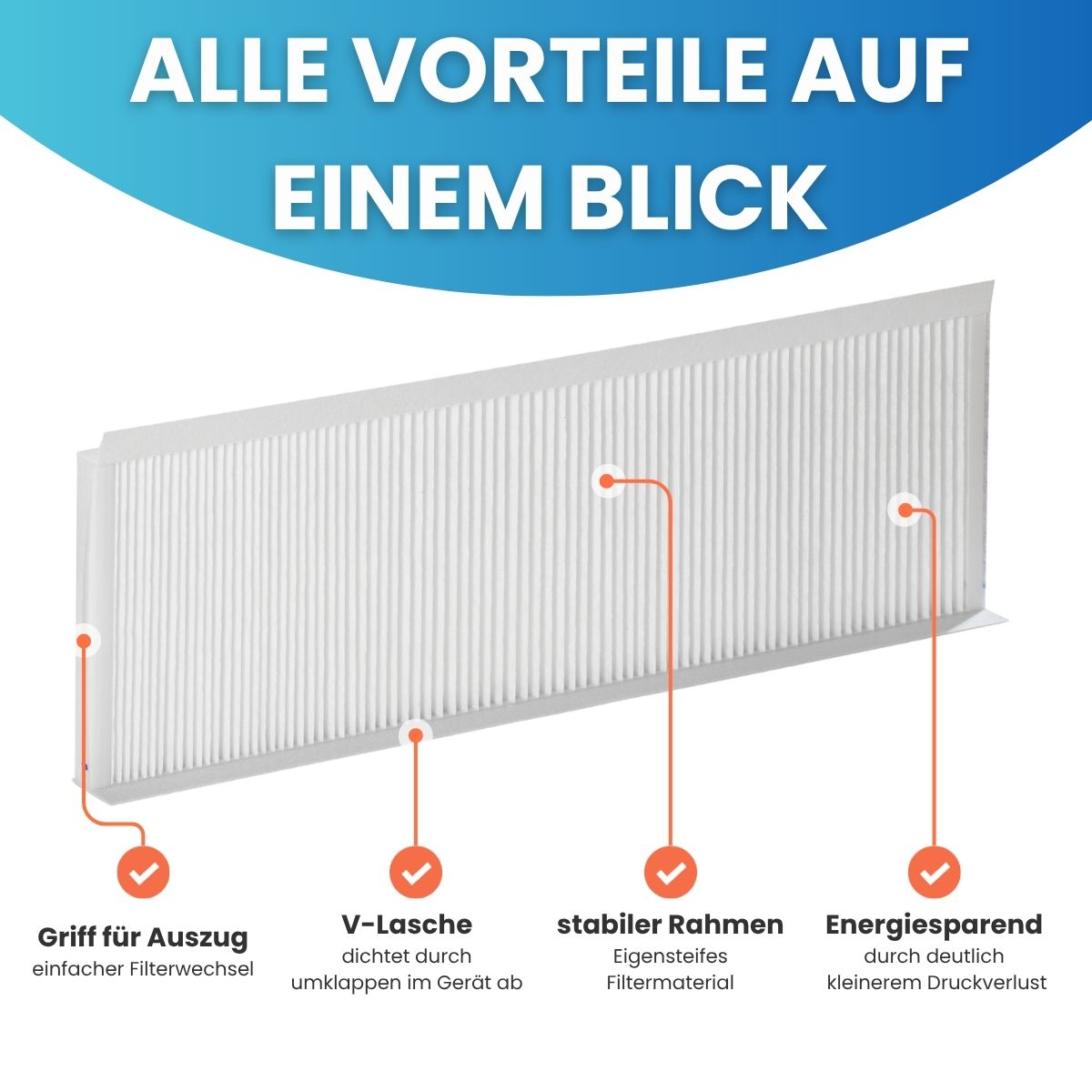 Zehnder ComfoAir Q350, 450, 650 - Ersatzfilter-Set 1x G4, 1x F7 AK