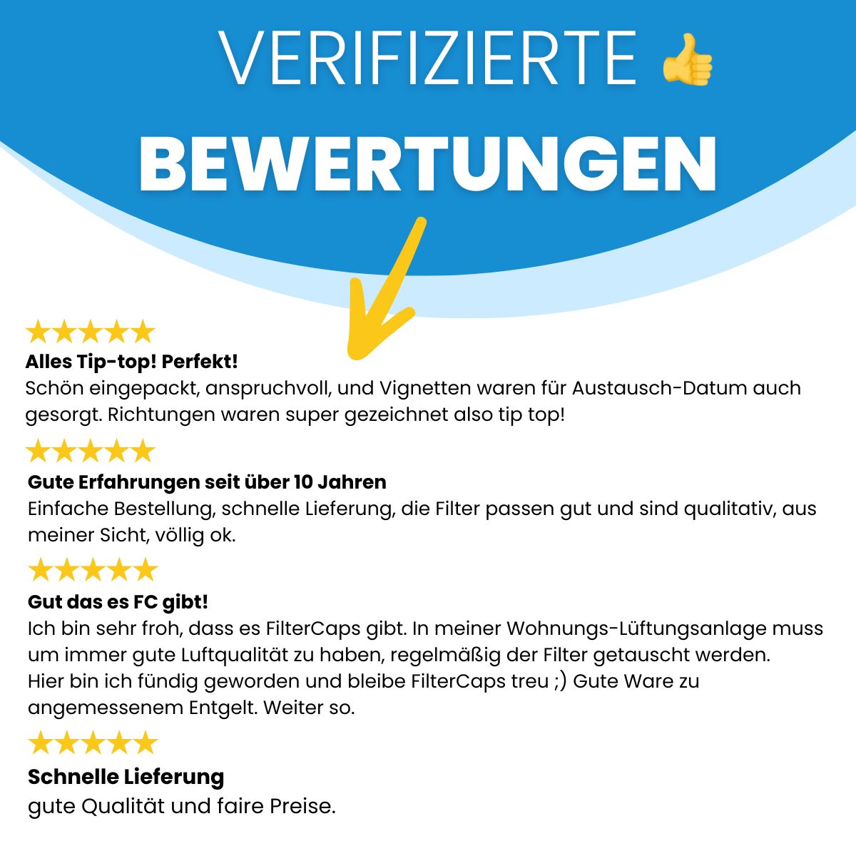 Meltem M-WRG - Ersatzfilter 1x F7 Aktivkohle