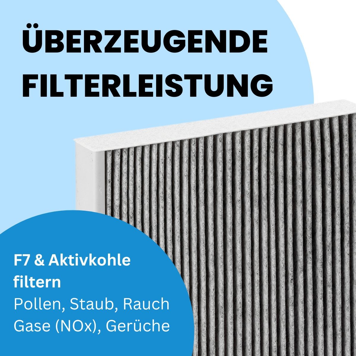 20201925-3.jpg Paul Iso-Box, Defroster - Feinstaubfilter Aktivkohle