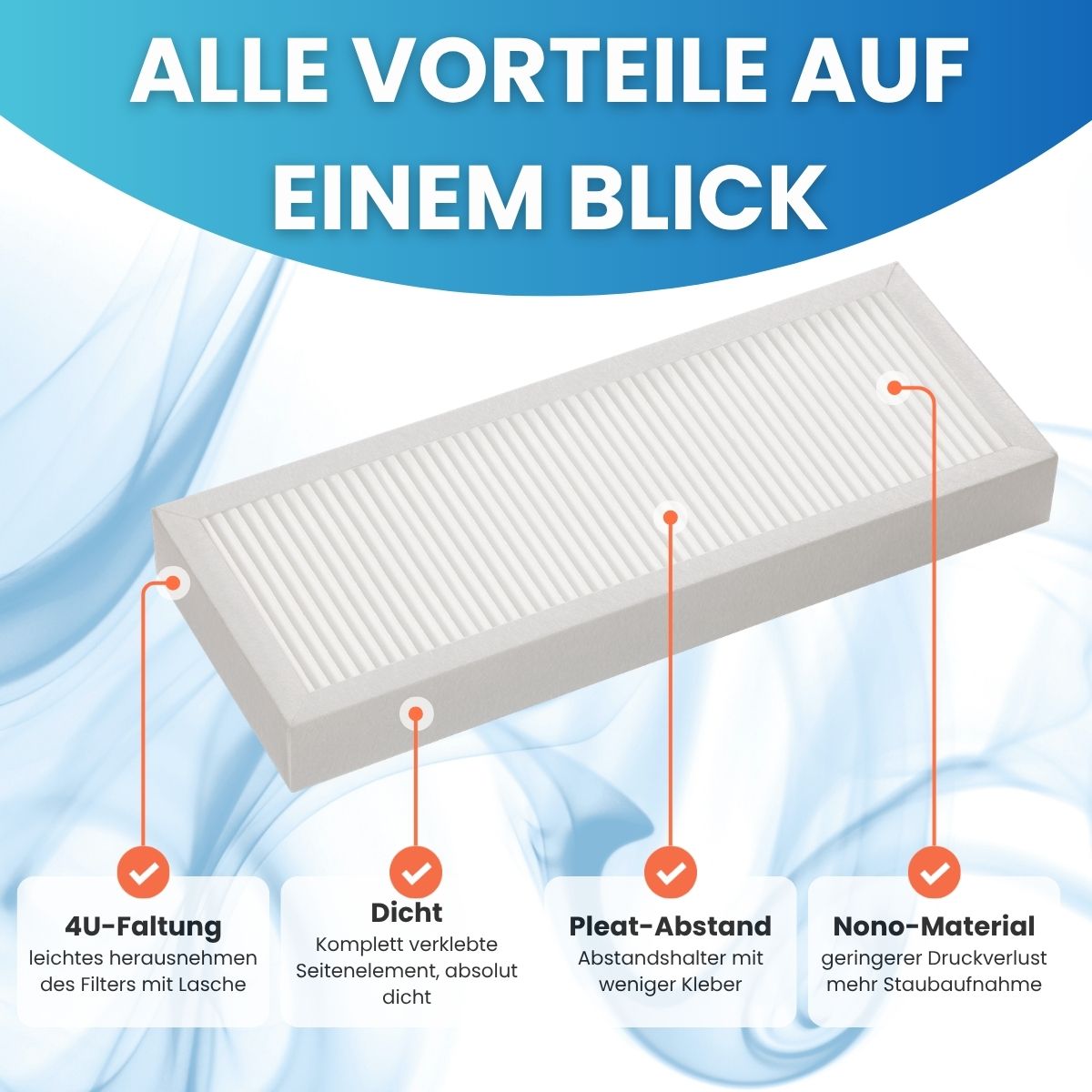 Pluggit Avent P310 - Ersatzfilter-Set 1x G4, 1x F7
