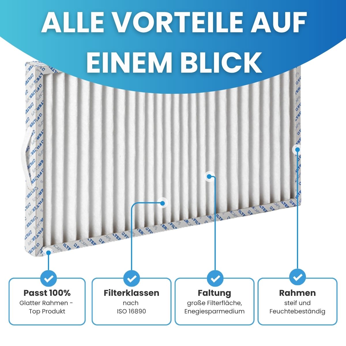 Abluftfilter passend für aeropur ecomax 100