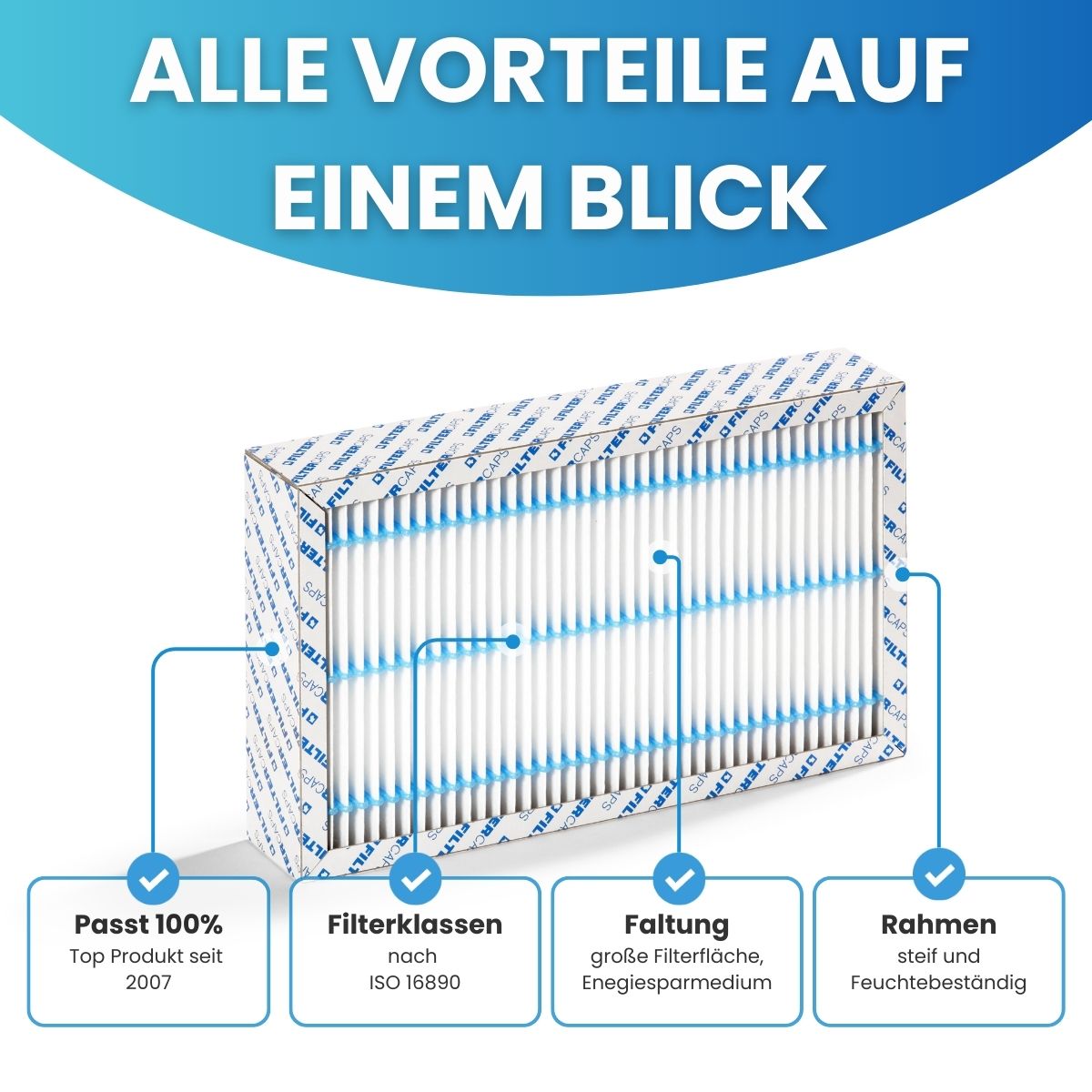 Zehnder ComfoAir 150 flat, Climos 100/150 - Ersatzfilter-Set 1x F7