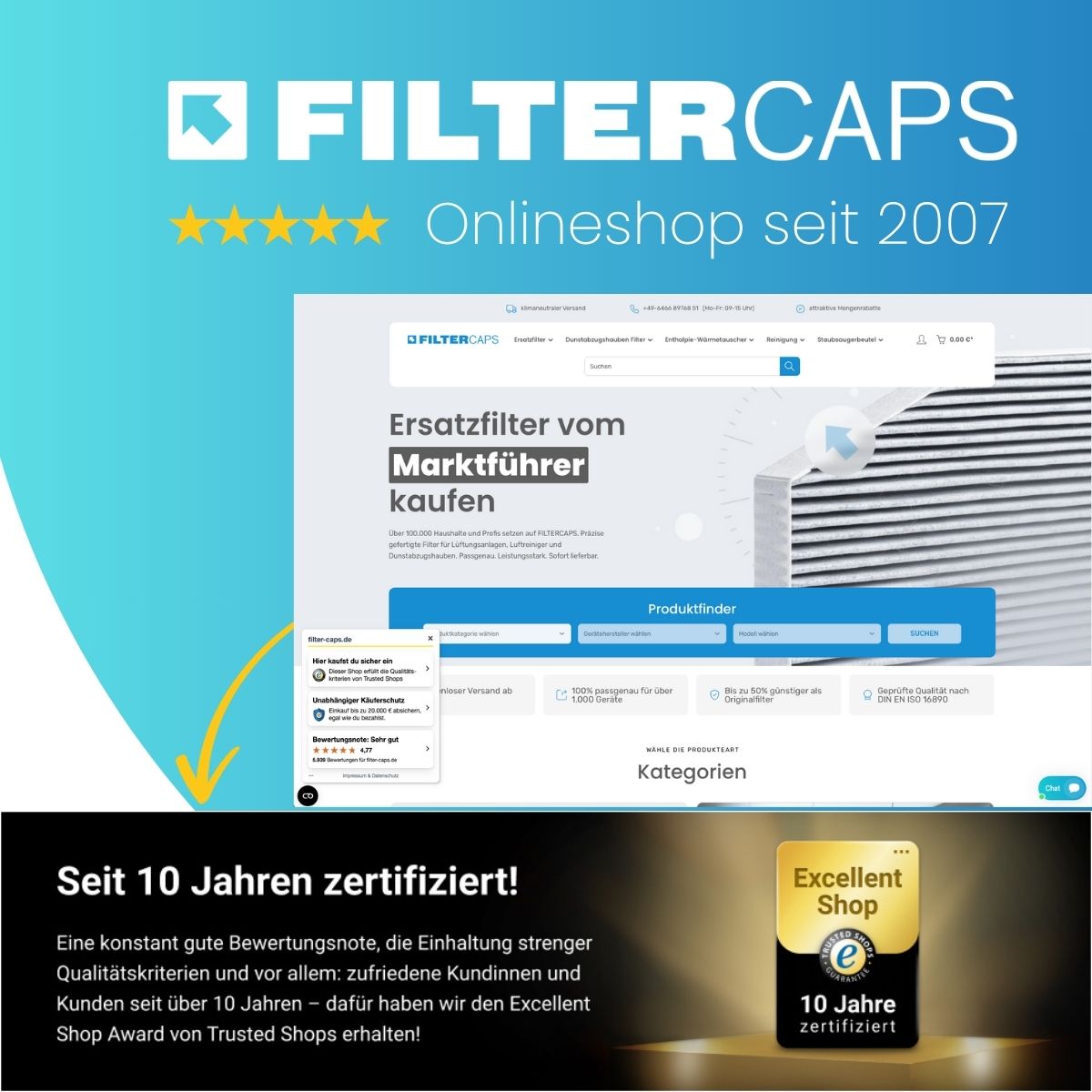 Meltem M-WRG II - Ersatz Staubfilter-Set 2x G4