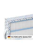 Pluggit G4 / F7-Kassettenfilter für AP190 (1 St. = 1 Filter G4 und 1 Filter  F7)